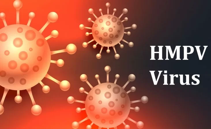 HMPV Virus